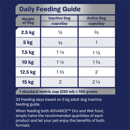 Advance Adult Dog Small Breed Mobility chicken with rice 2.5kg
